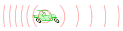 Doppler animation